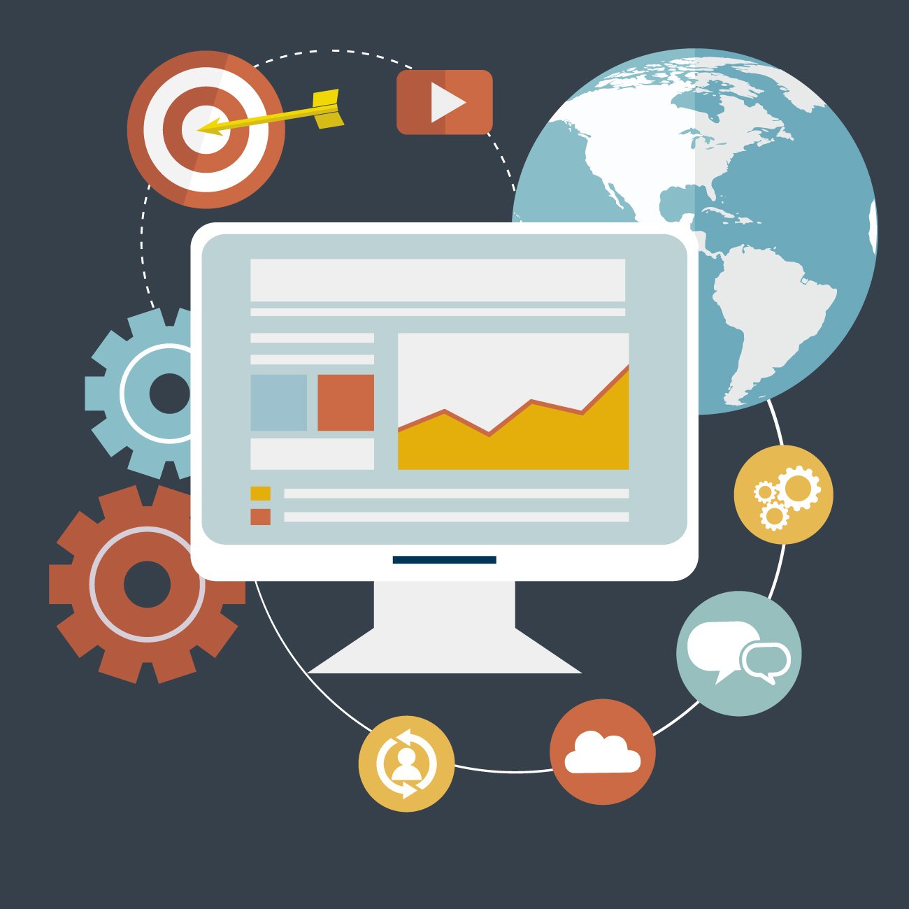 Best Digital Marketing Agencies
