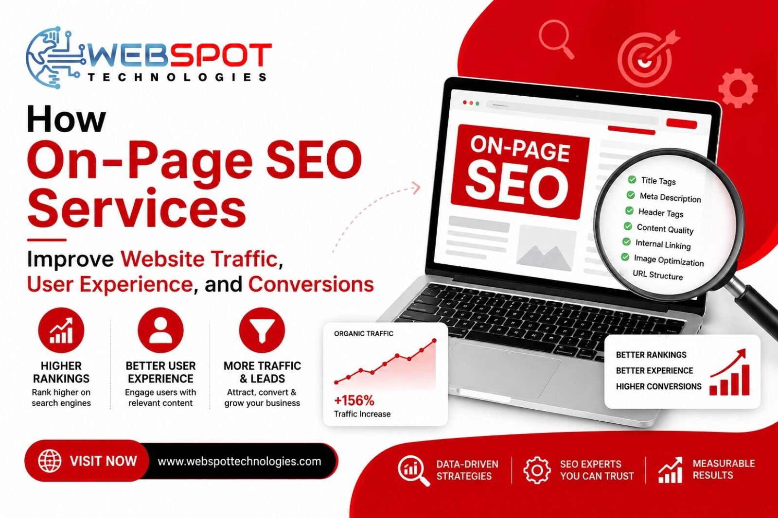 On Page SEO Services